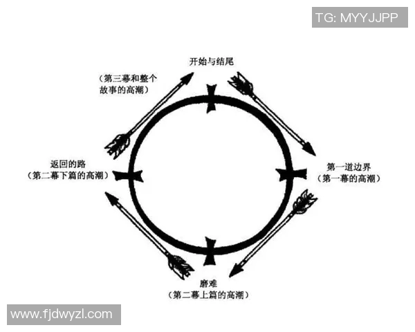 足球比赛的时长解析及其对比赛节奏的影响探讨